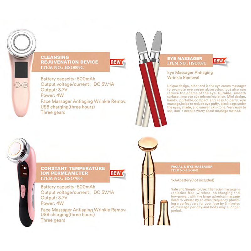 Facial Cleansing and Skin Care Device