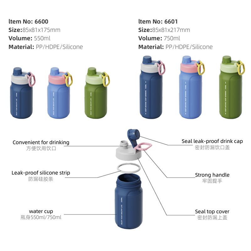 Multi-functional Leak-proof Water Bottle