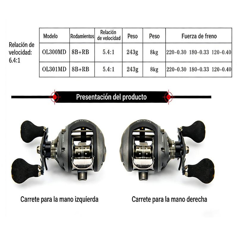 Bidirectional Metal Body Spun Lure Fishing Reel