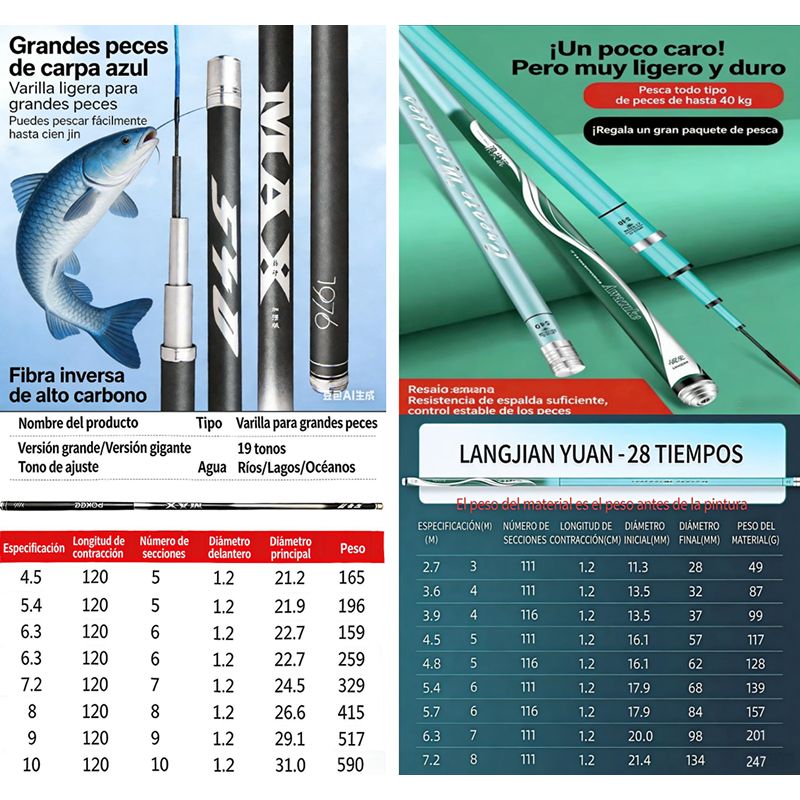 Carbon Fishing Rod (Telescopic Casting Rod)