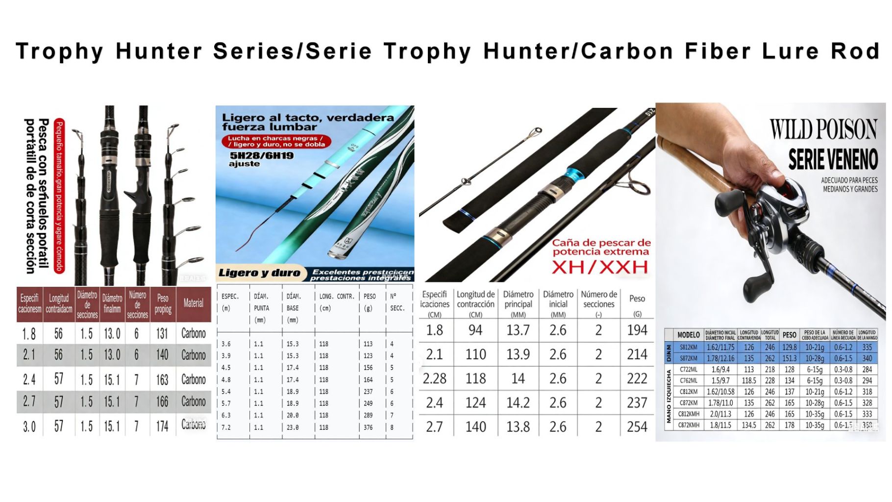 Carbon Fishing Rod (Telescopic Casting Rod) 2
