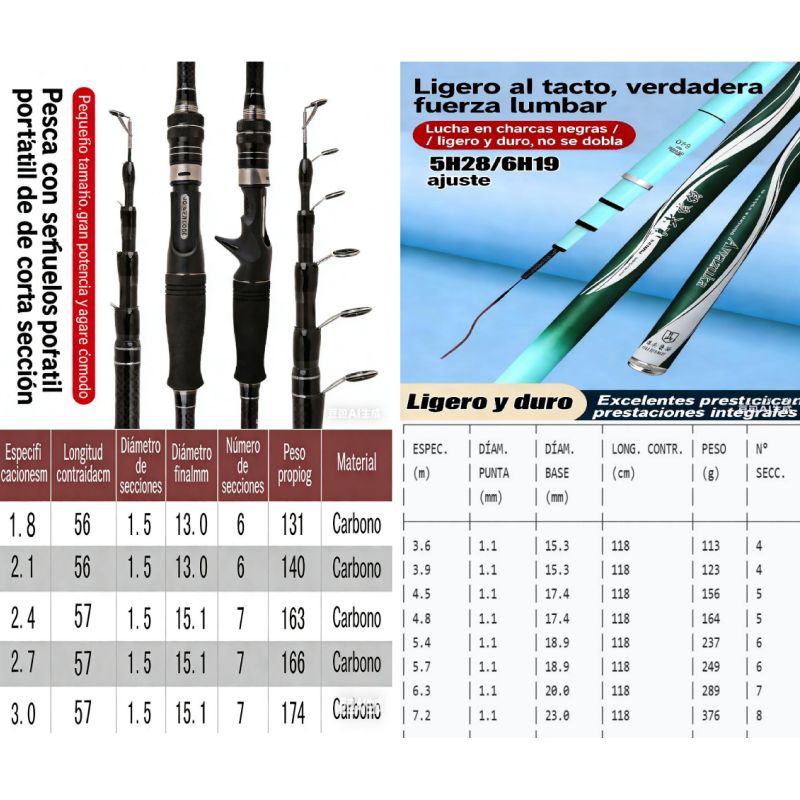 Carbon Telescopic Portable Lure/Sea Rod (Multi-Section Retractable)