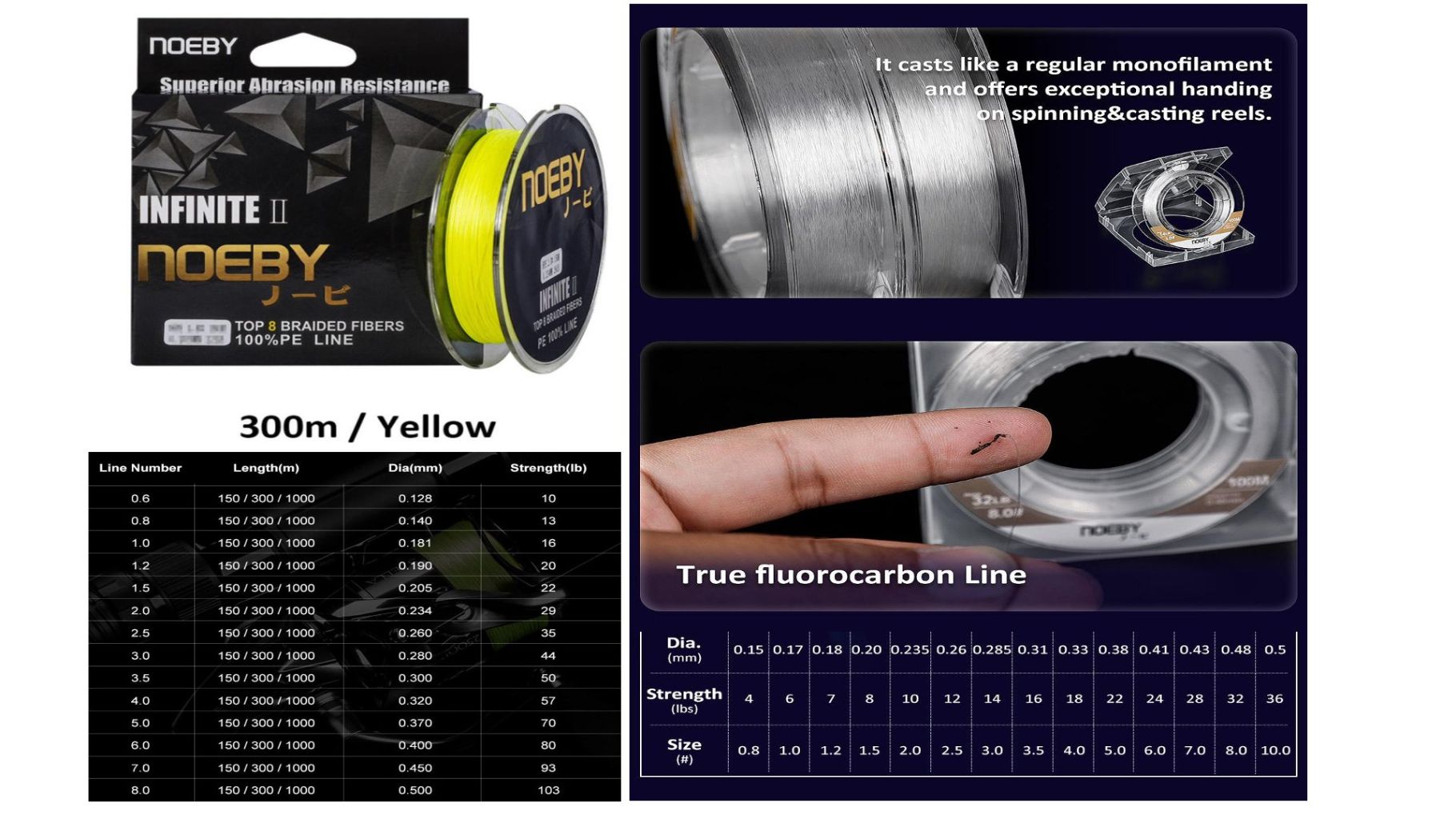 High-Strength Waterproof Braided Fishing Line (300m) 3