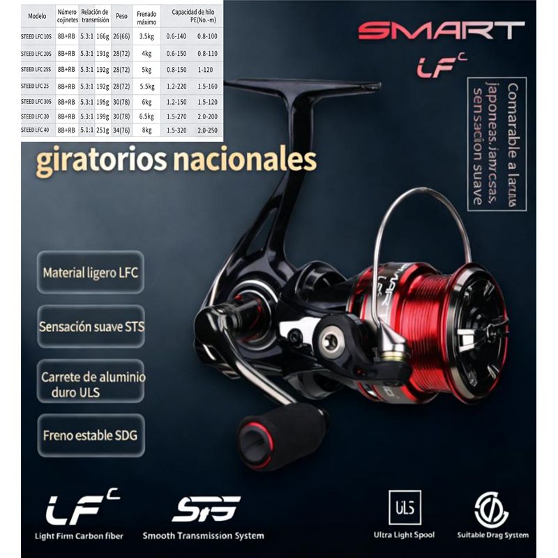 Light Carbon Fiber Long-Distance Baitcasting Reel (Spinning Type)