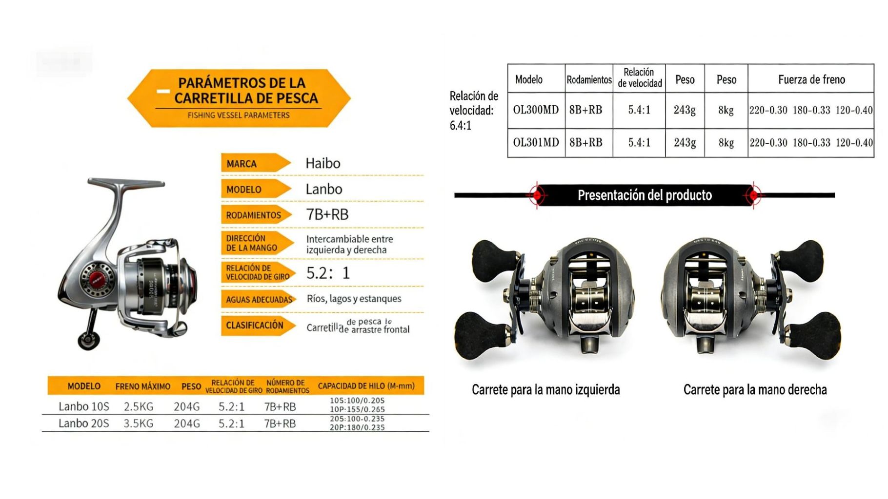 Light Carbon Fiber Long-Distance Baitcasting Reel (Spinning Type) 3
