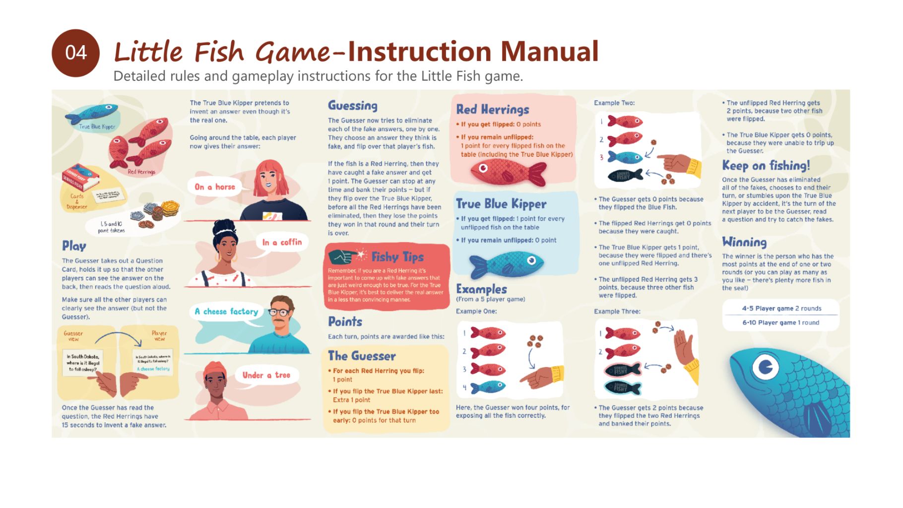 Little Fish Truth or Lie Guessing Party Game (Family Gathering Party Game) 4