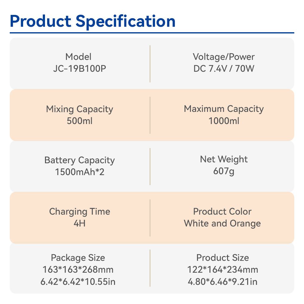 IPX6 Waterproof Portable Juicer 5