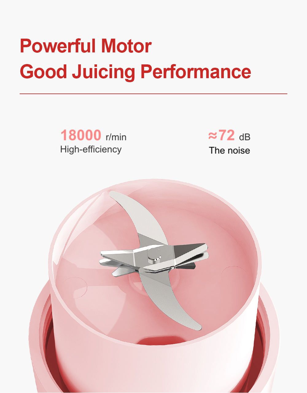 Portable Multifunctional Mini Juicer 2