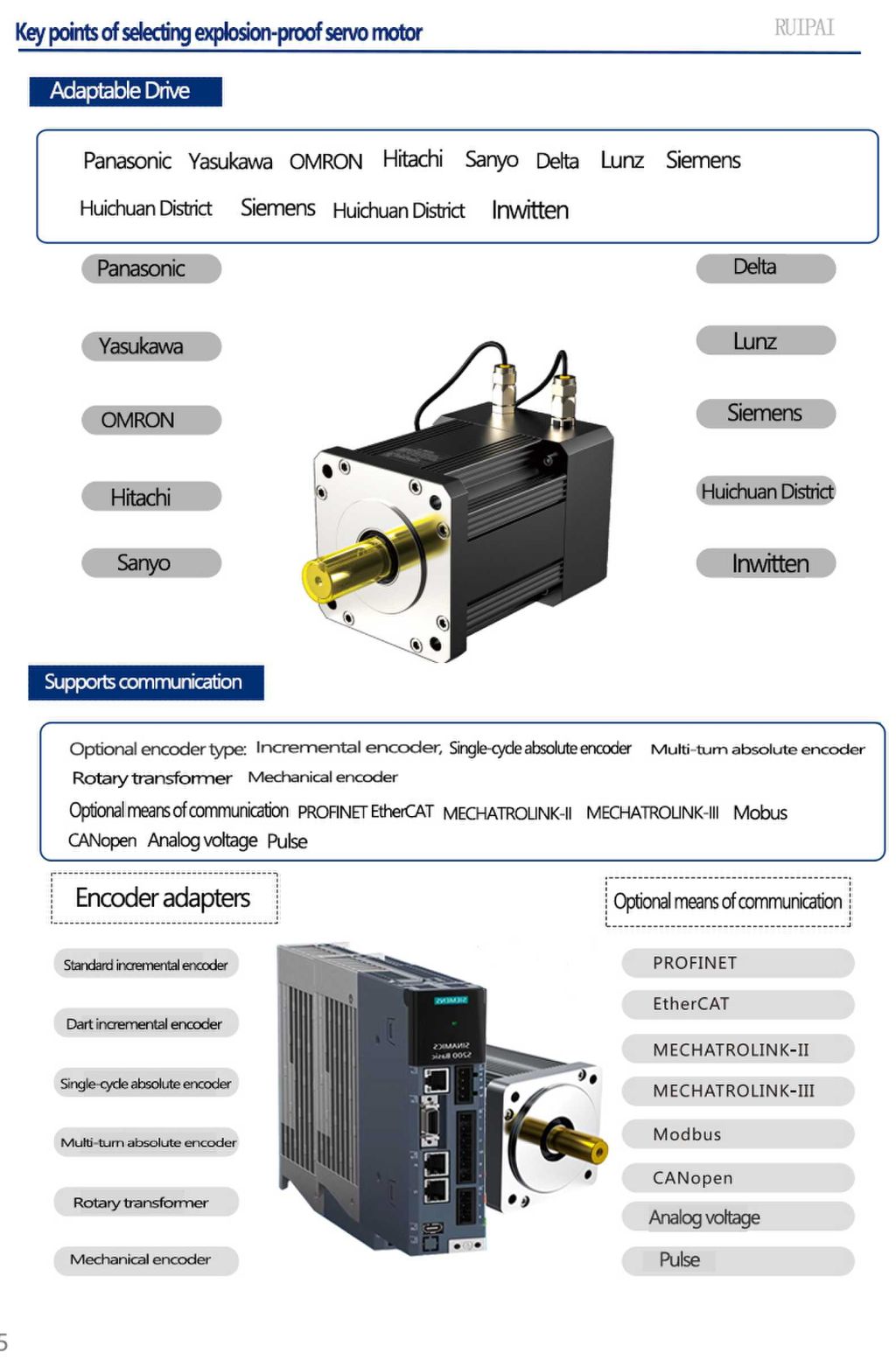RuiPai Explosion-proof Servo Motor 8