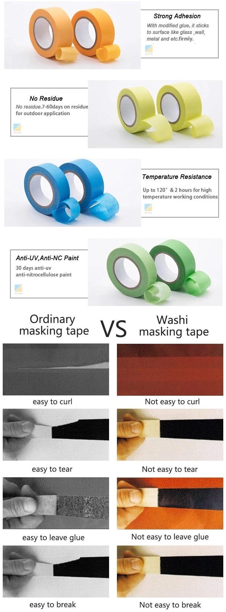 Colorful Washi Tape 8