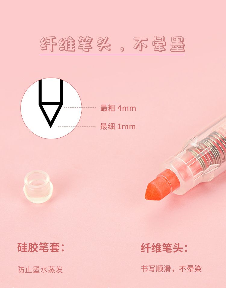 Macaron Color Highlighter Set 2