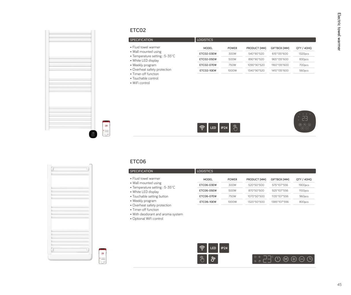 Smart Electric Towel Rack 3
