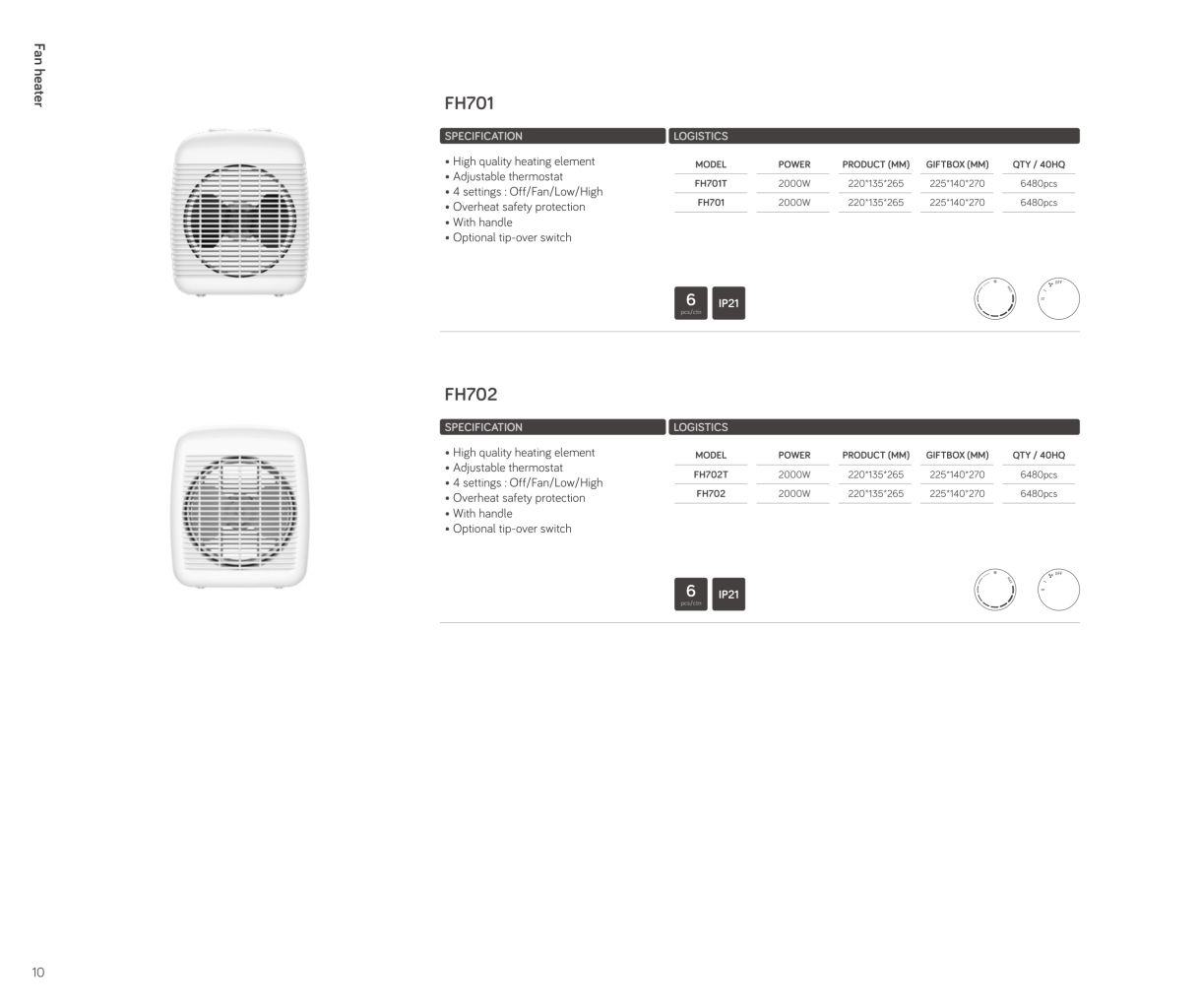 Mini PTC Fan Heater 3