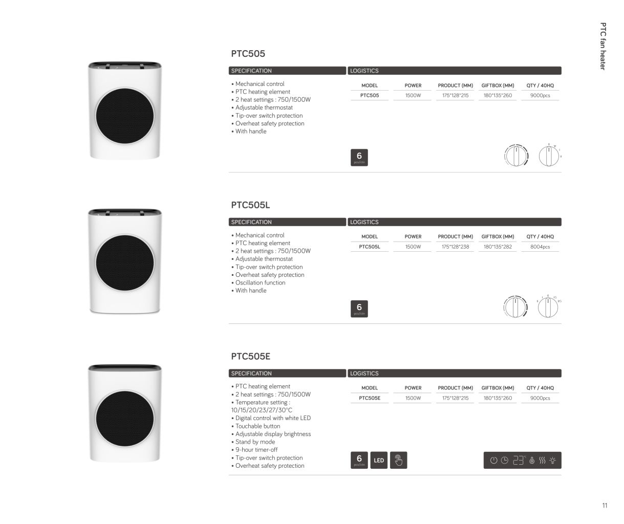 Mini PTC Fan Heater 4