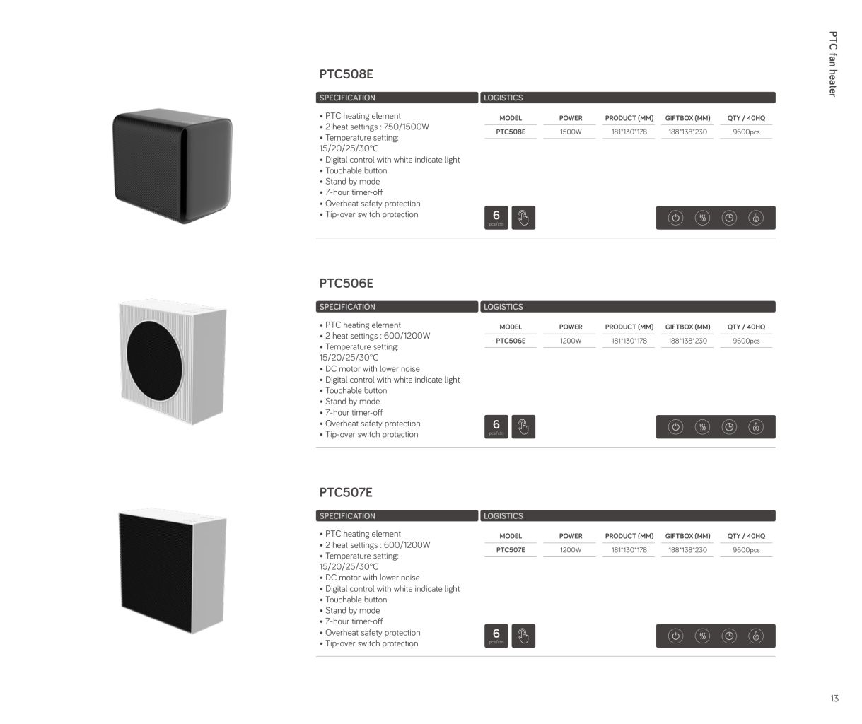 Mini PTC Fan Heater 6