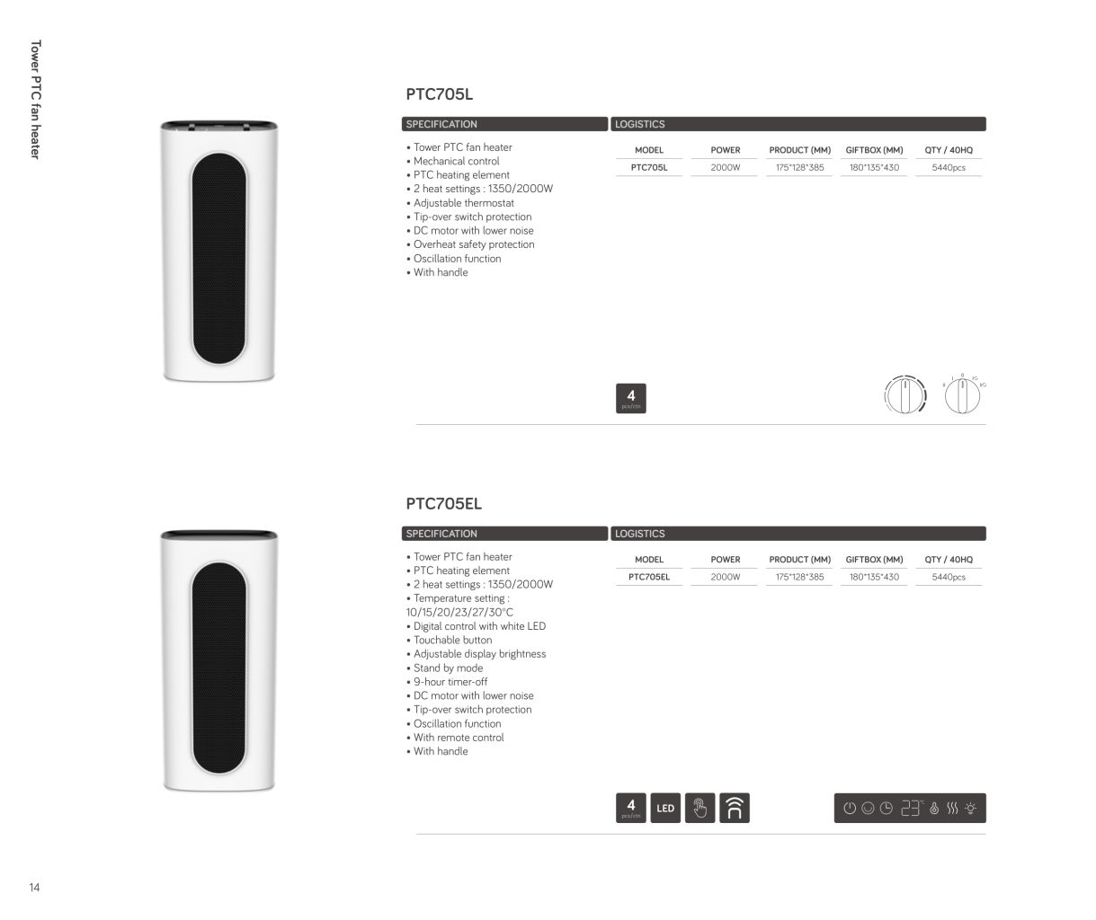 Mini PTC Fan Heater 7