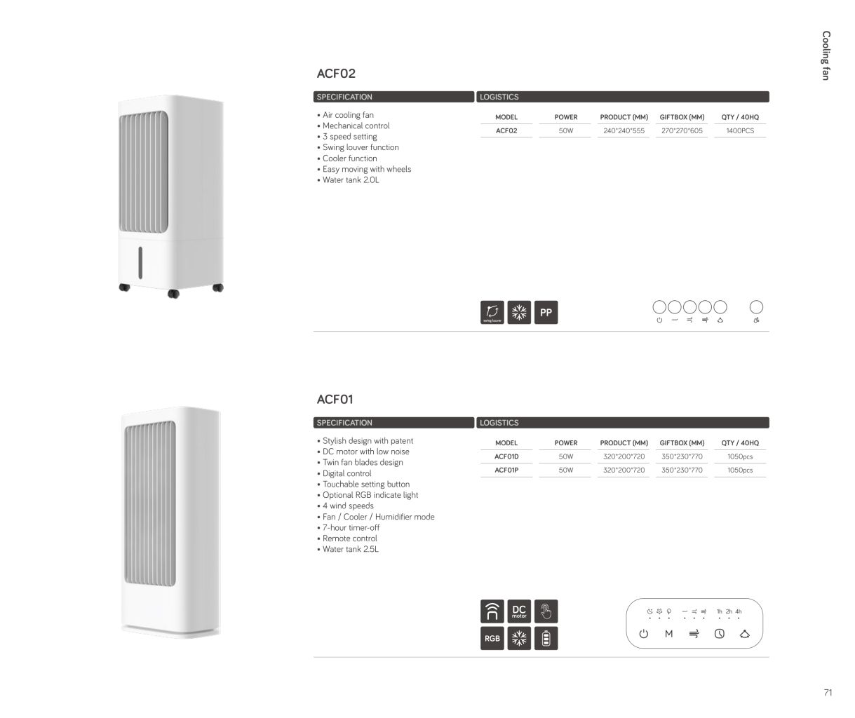Silent Comfort Fan 2
