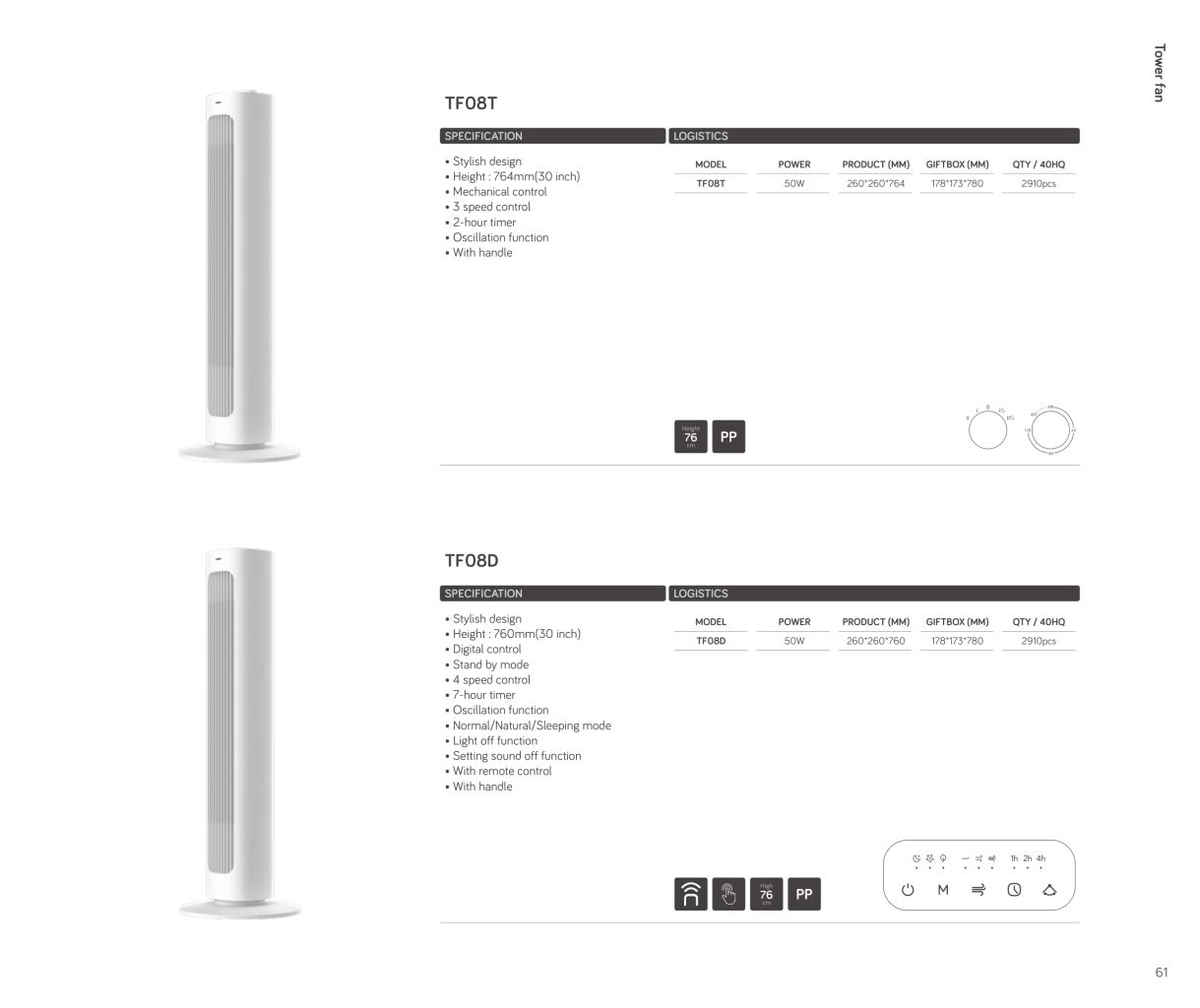 Minimalist Tower Fan 2