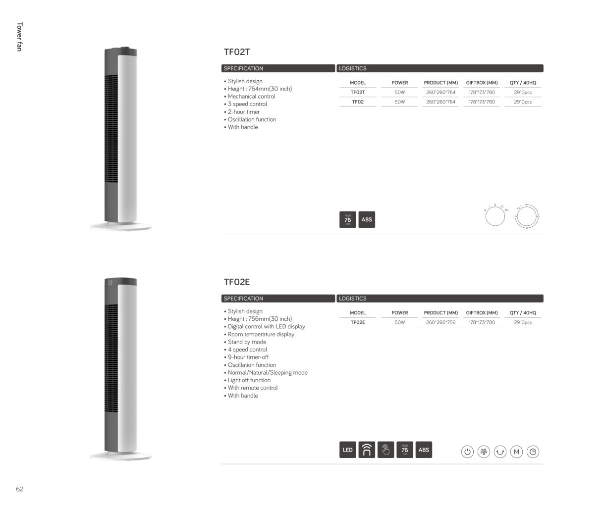 Minimalist Tower Fan 3