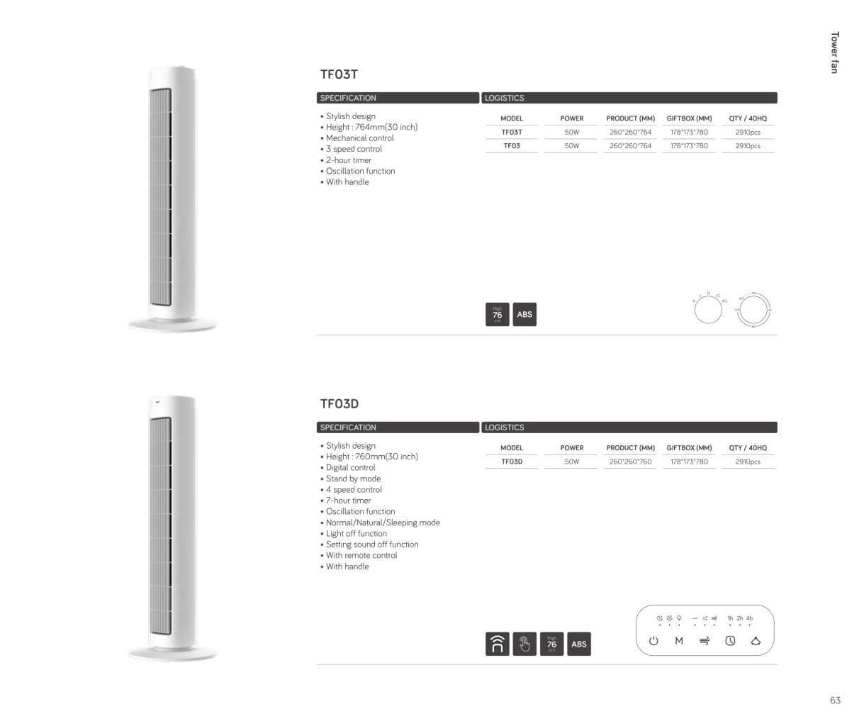 Minimalist Tower Fan 4