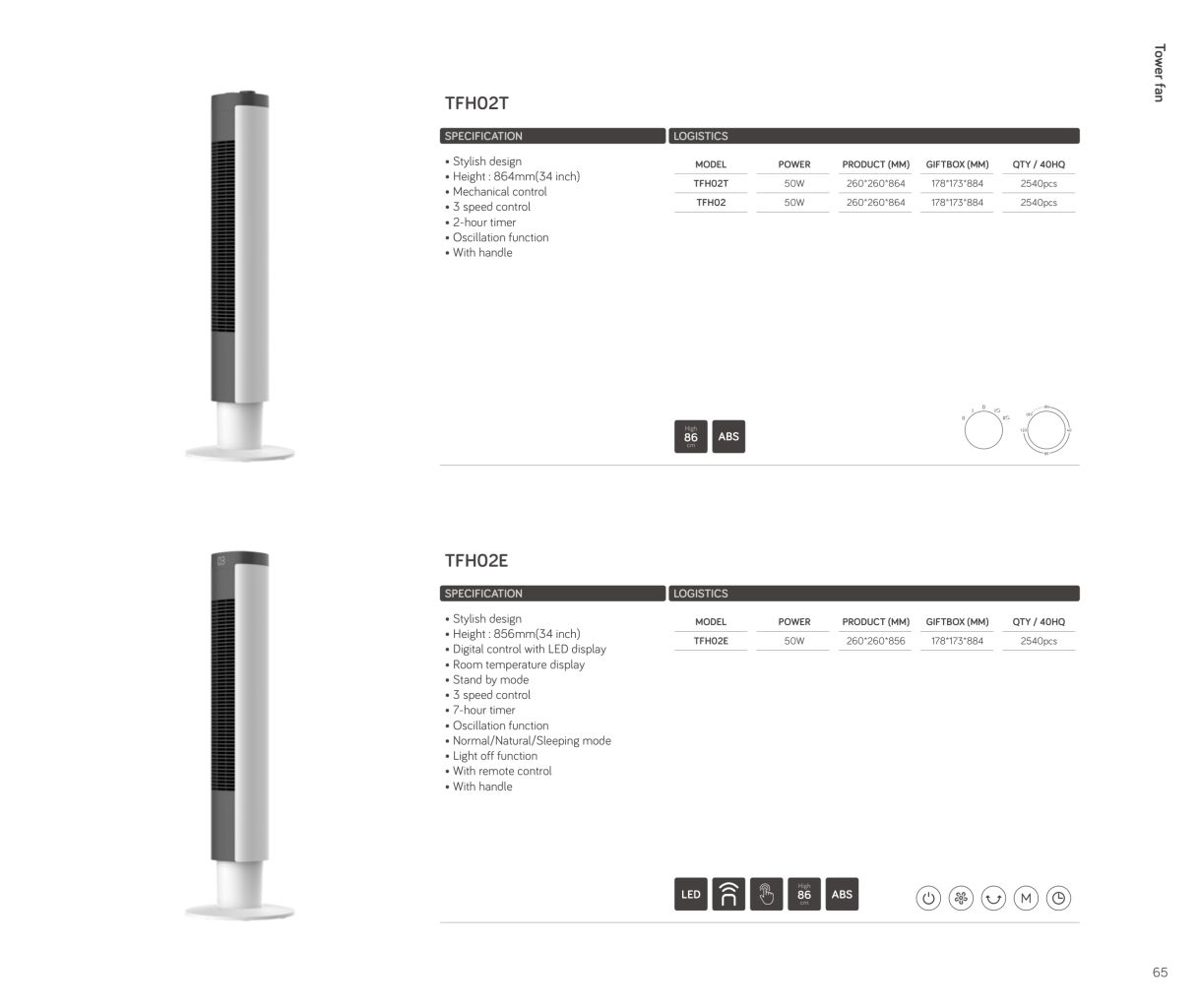 Minimalist Tower Fan 6