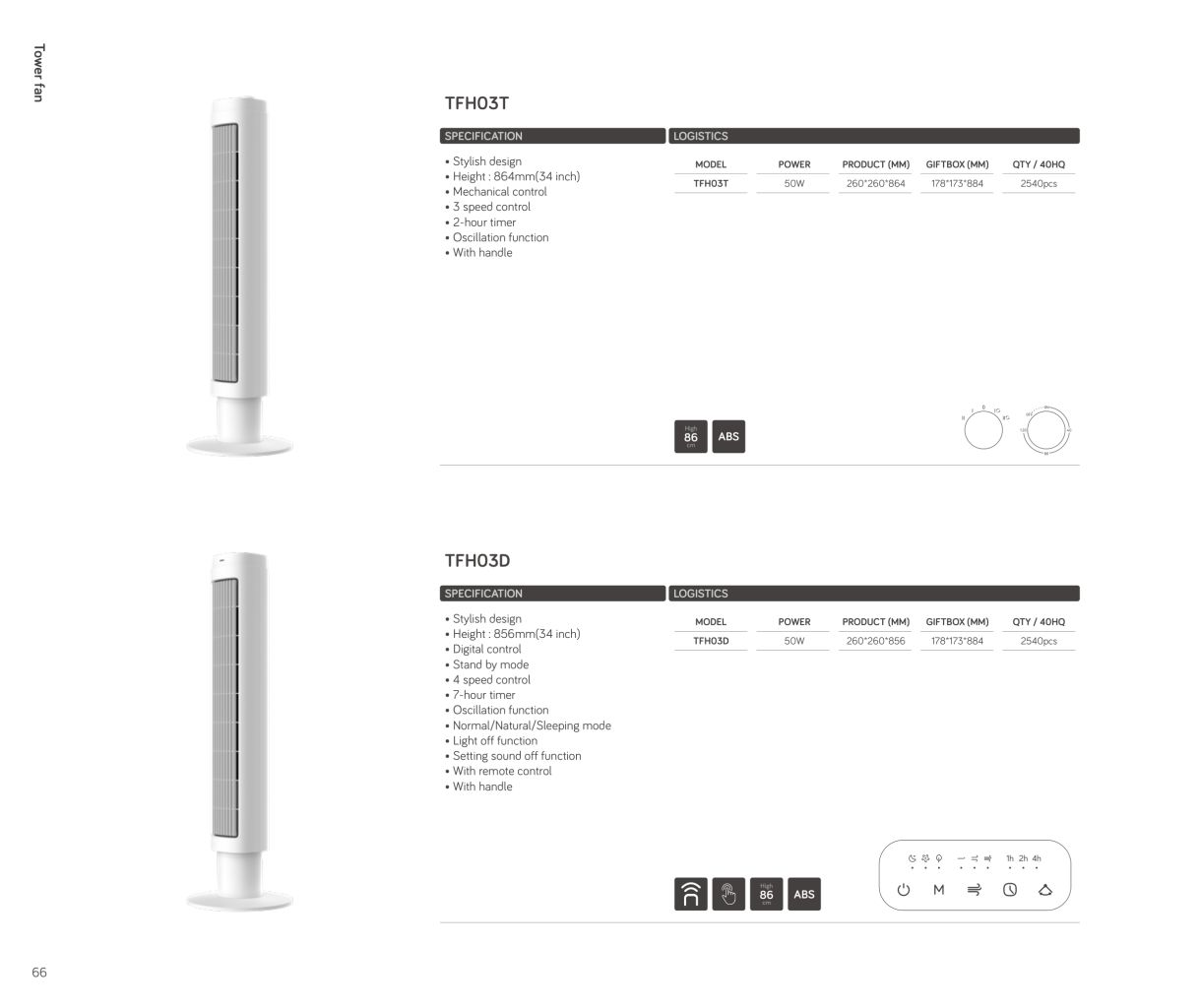 Minimalist Tower Fan 7