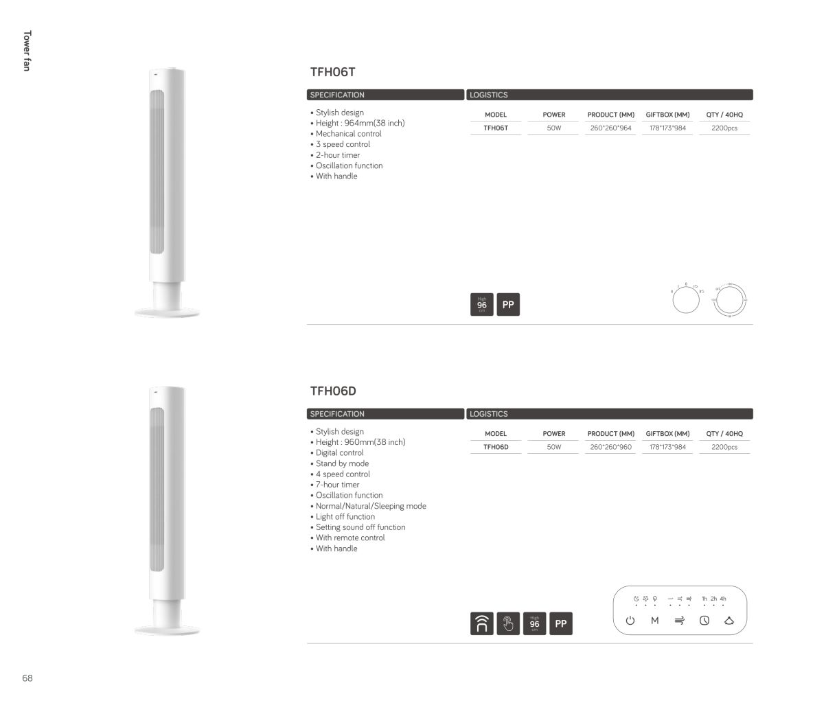 Minimalist Tower Fan 9