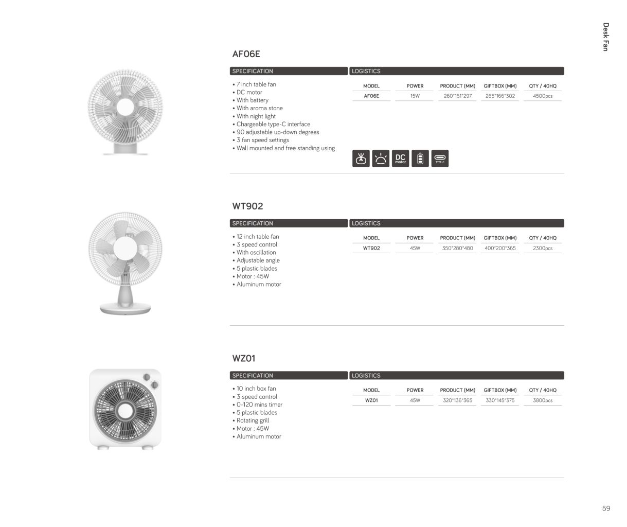 Silent Aromatherapy DC Fan 3