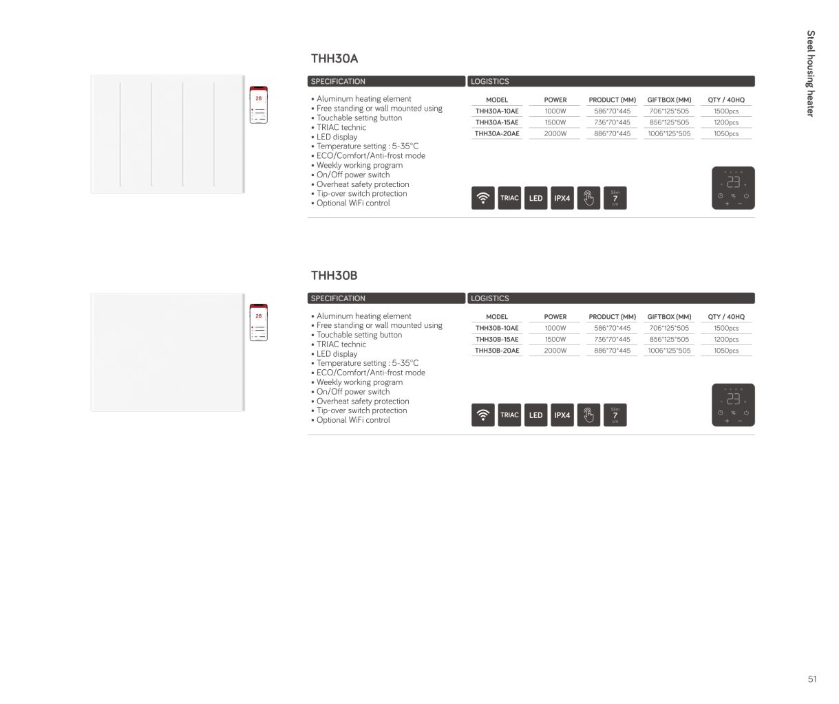 Smart Steel Radiator 2