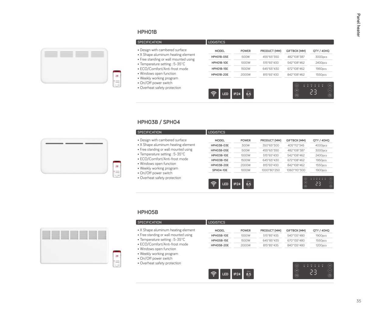 Smart Thermostatic Panel Heater 2