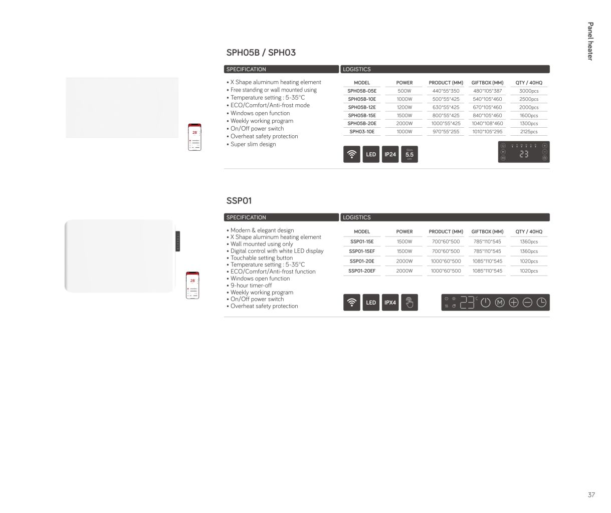 Smart Thermostatic Panel Heater 4