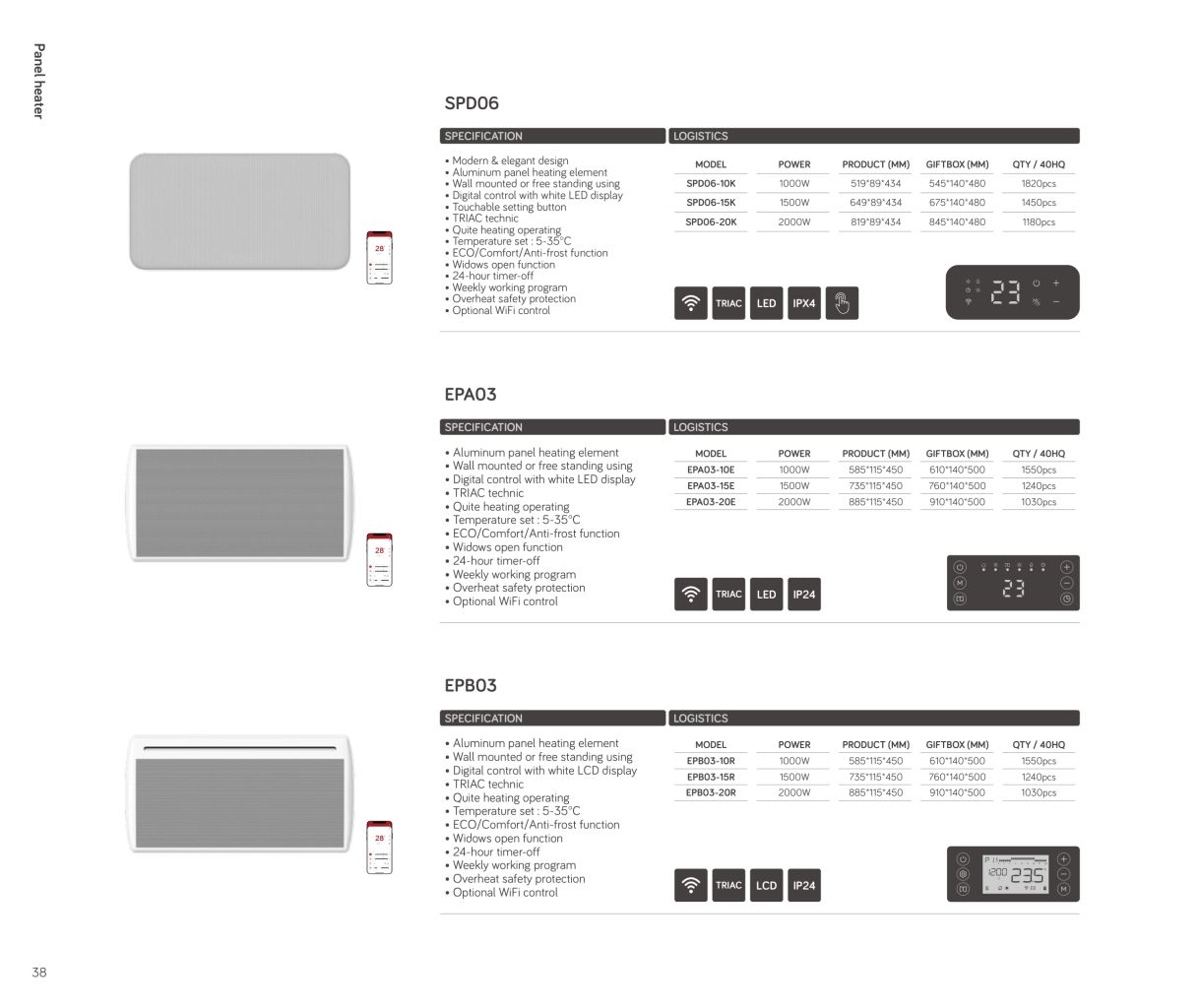 Smart Thermostatic Panel Heater 5