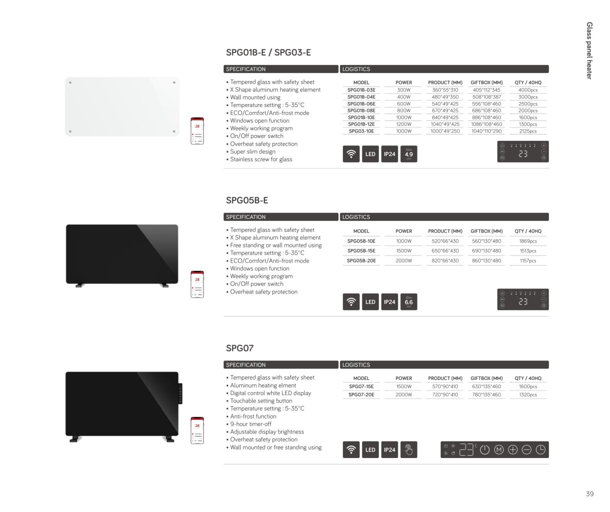 Smart Thermostatic Panel Heater 6