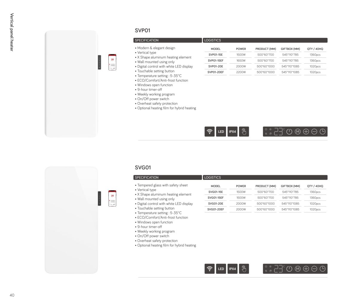 Smart Thermostatic Panel Heater 7