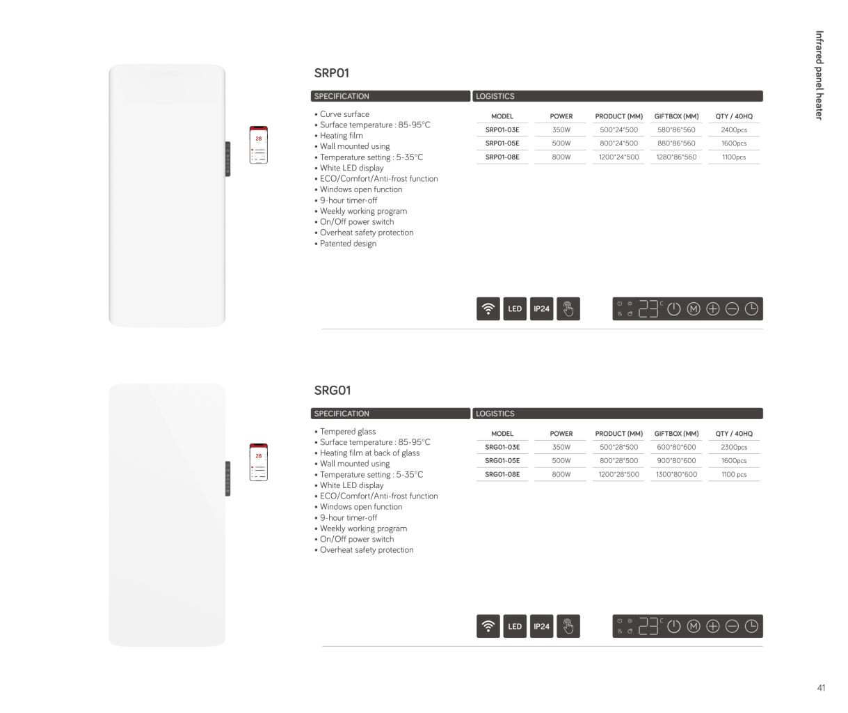 Smart Thermostatic Panel Heater 8
