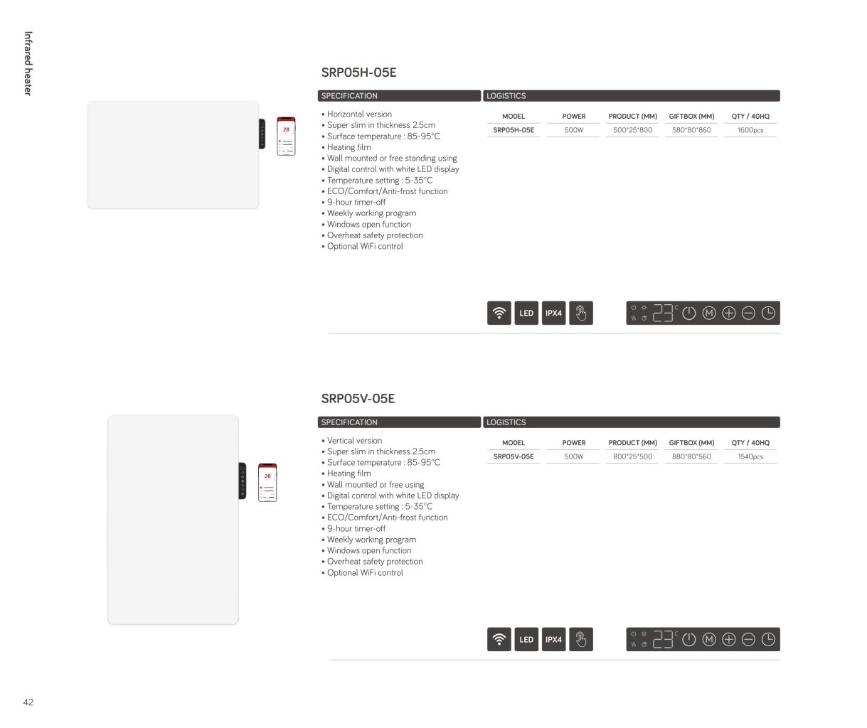 Smart Thermostatic Panel Heater 9