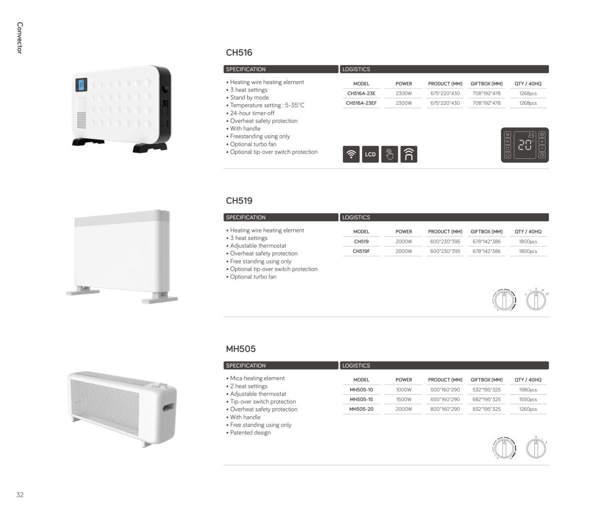 Smart WiFi Adjustable Brightness Heater 4
