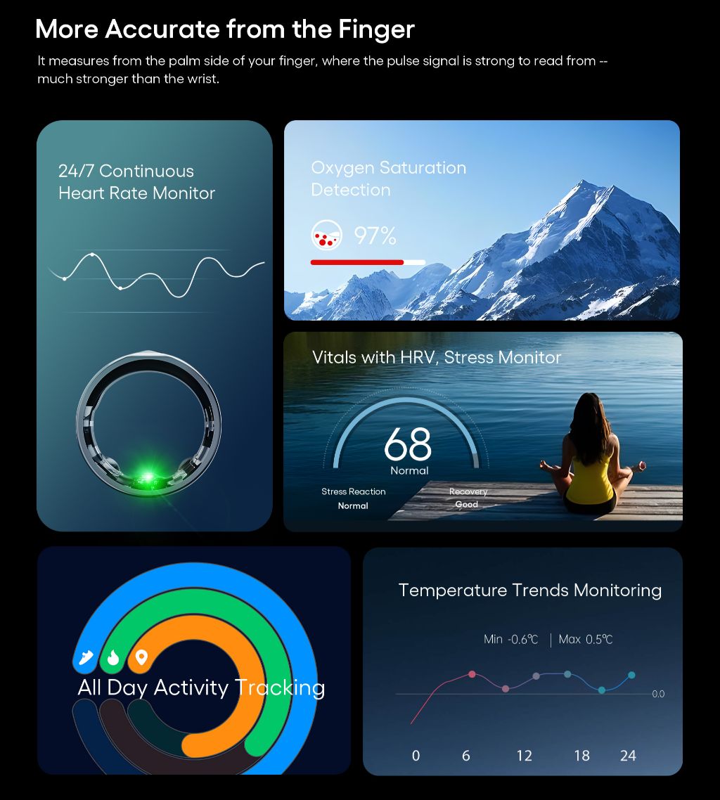 Smart Health Ring 10