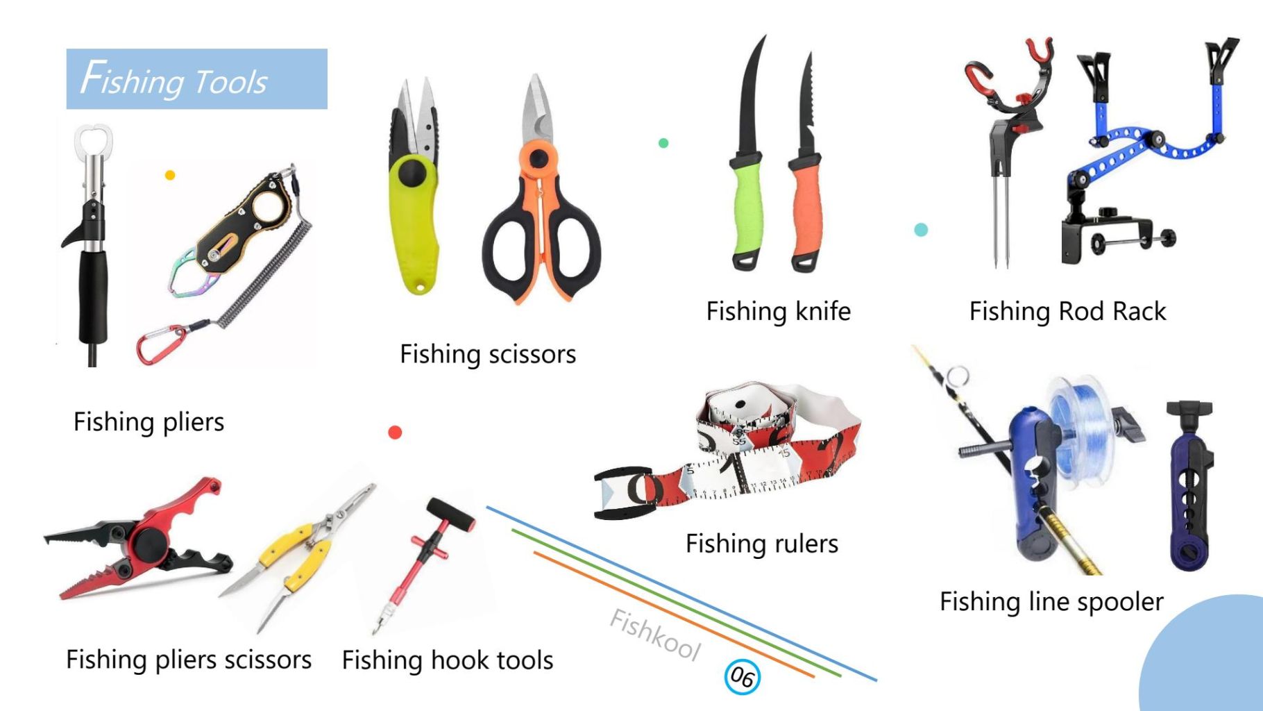 Multi-functional Fishing Tool 2