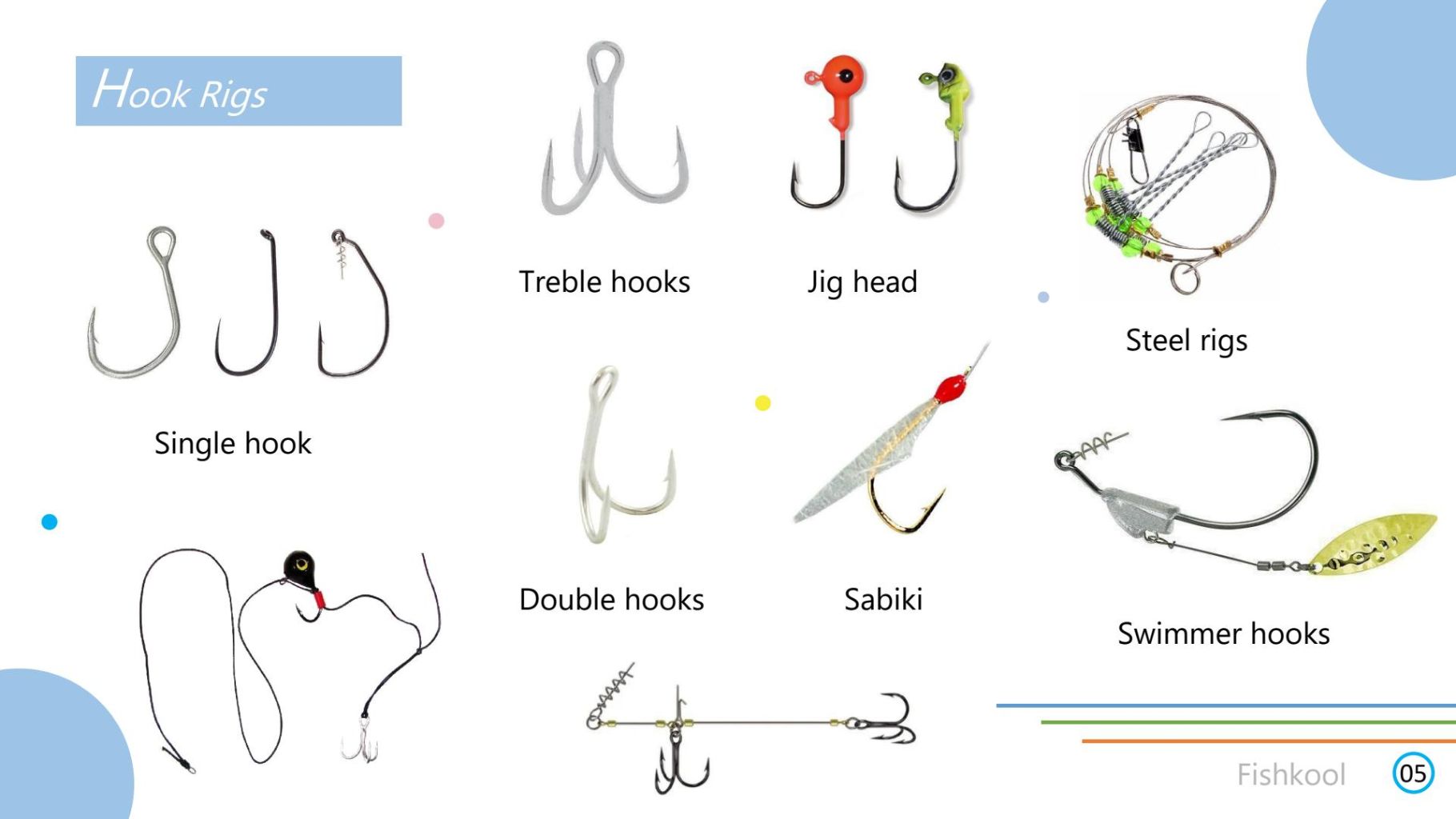 Innovative Fishing Hook 2