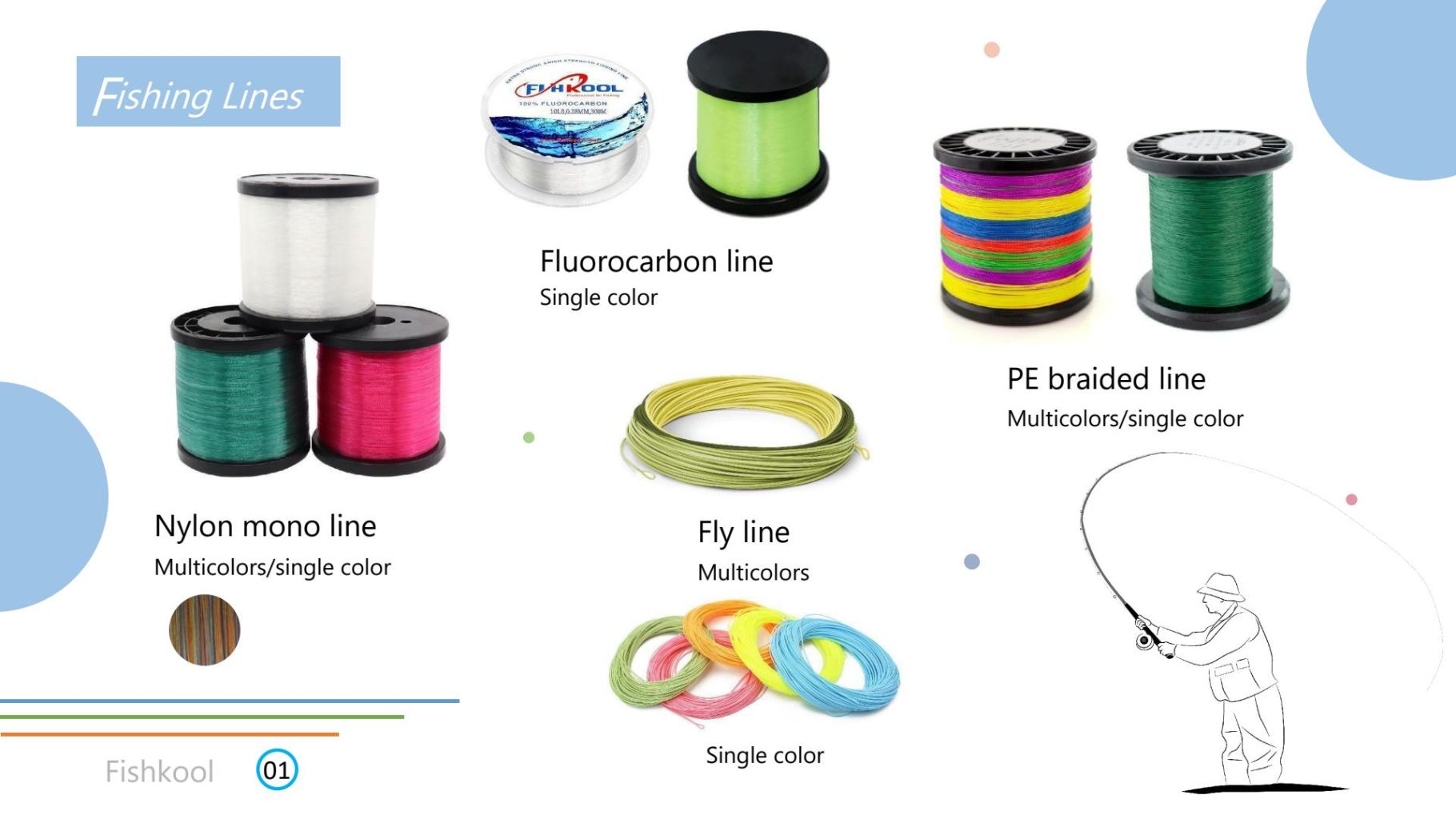 High-Performance Fishing Line 2