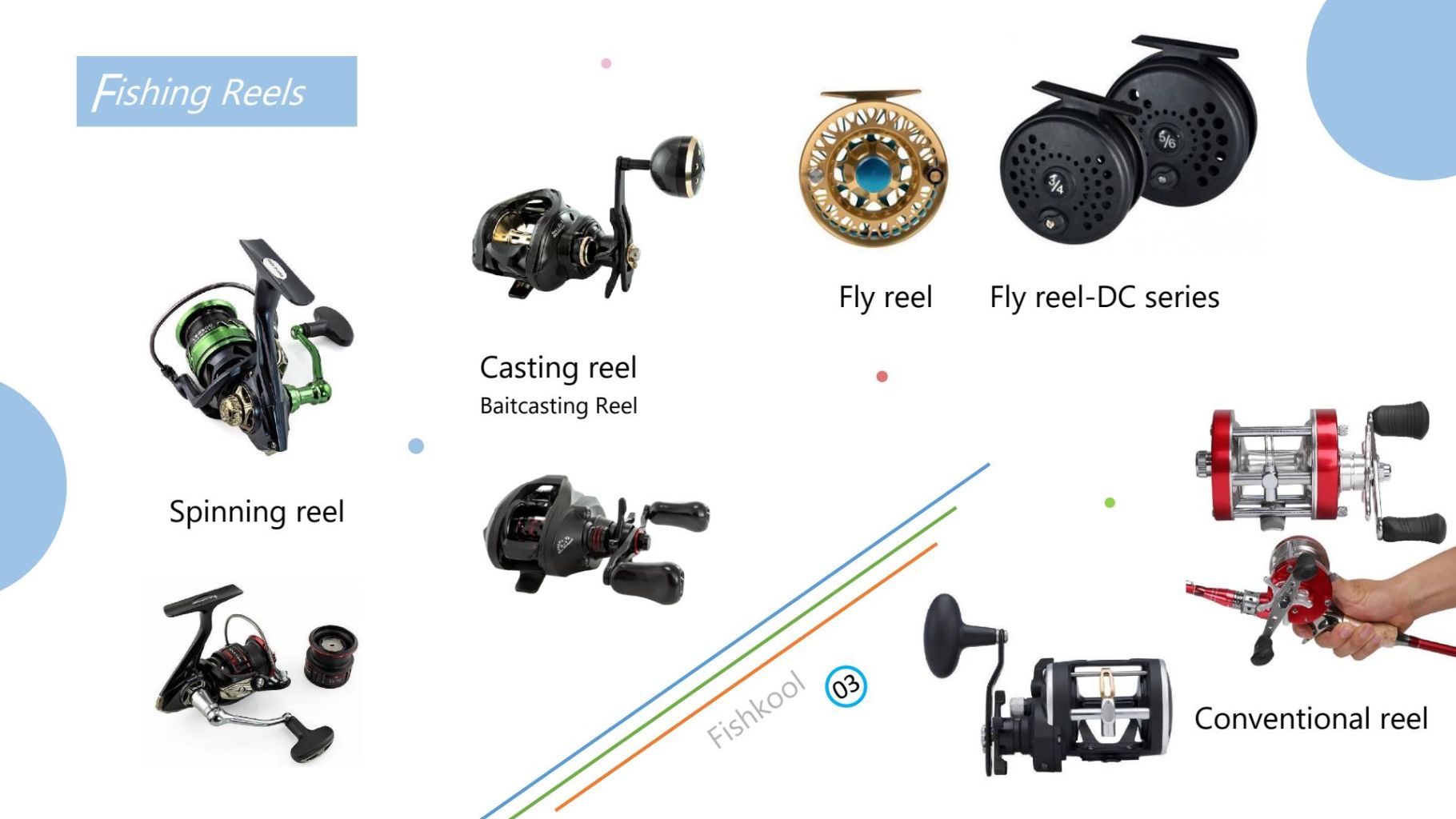 High-Performance Fishing Reel 2