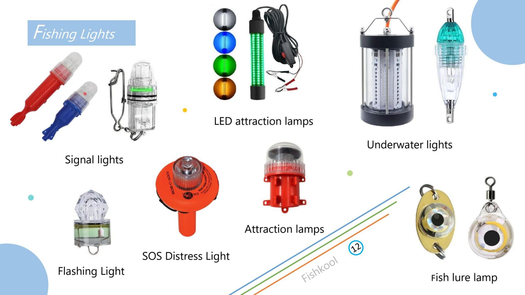 Portable Fishing Light 2