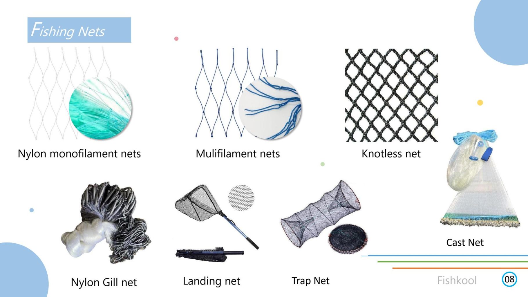 Fishing Net and Fishing Line 2