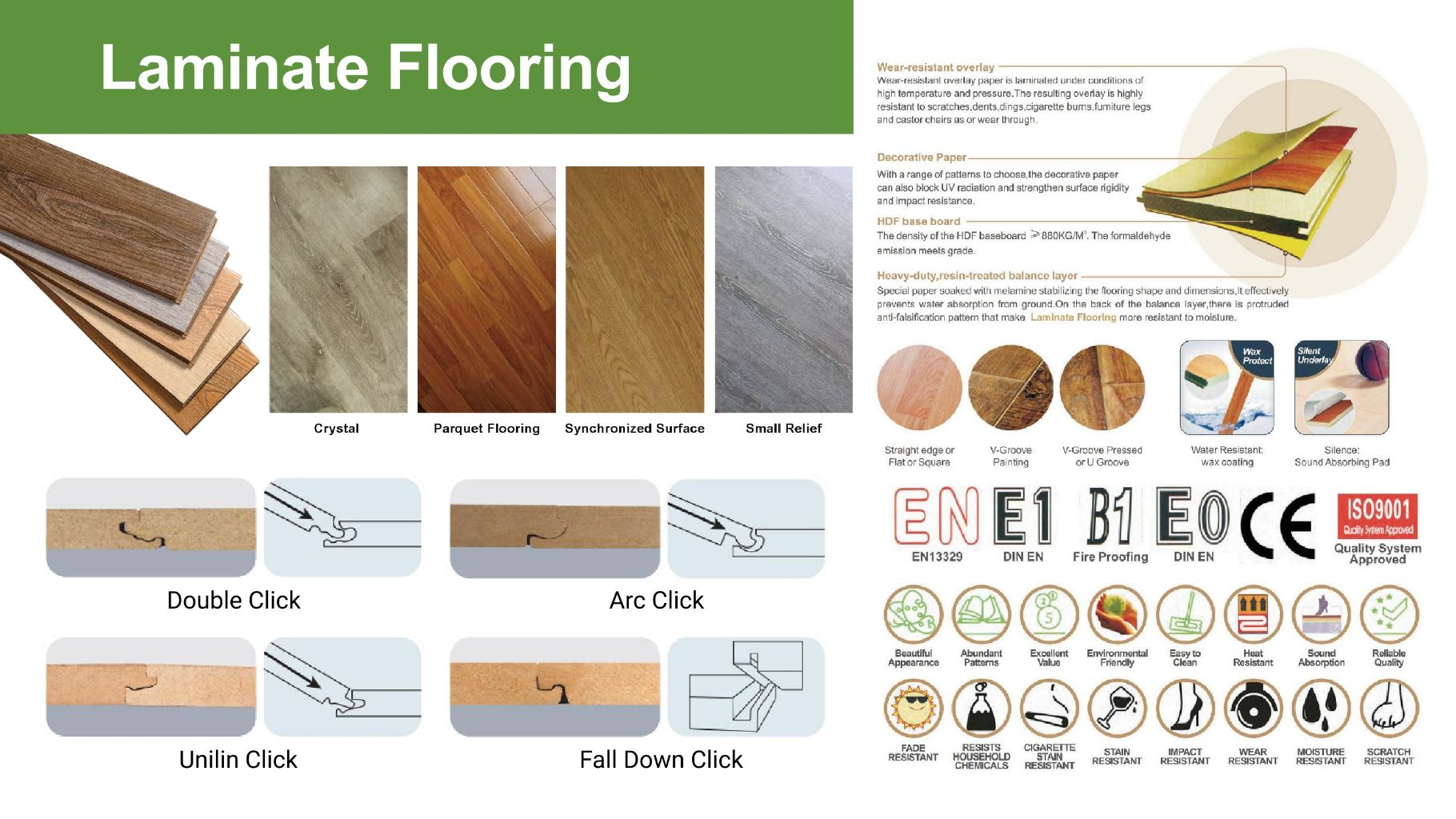 Waterproof Laminate Flooring 2