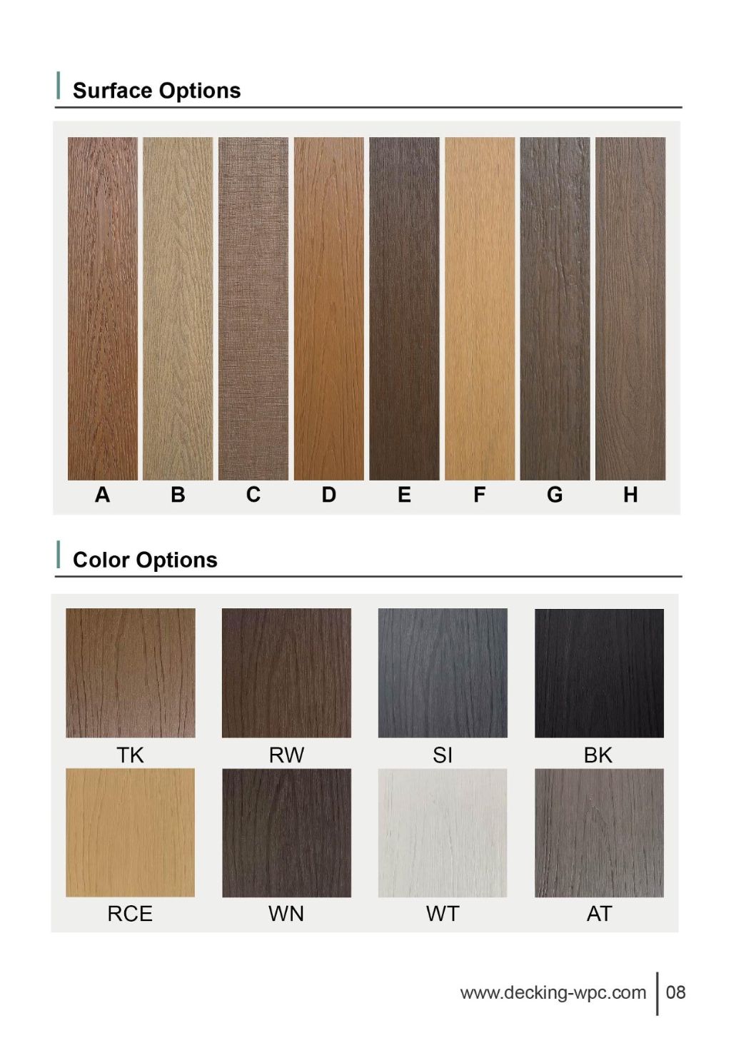 Co-extruded WPC decking 3