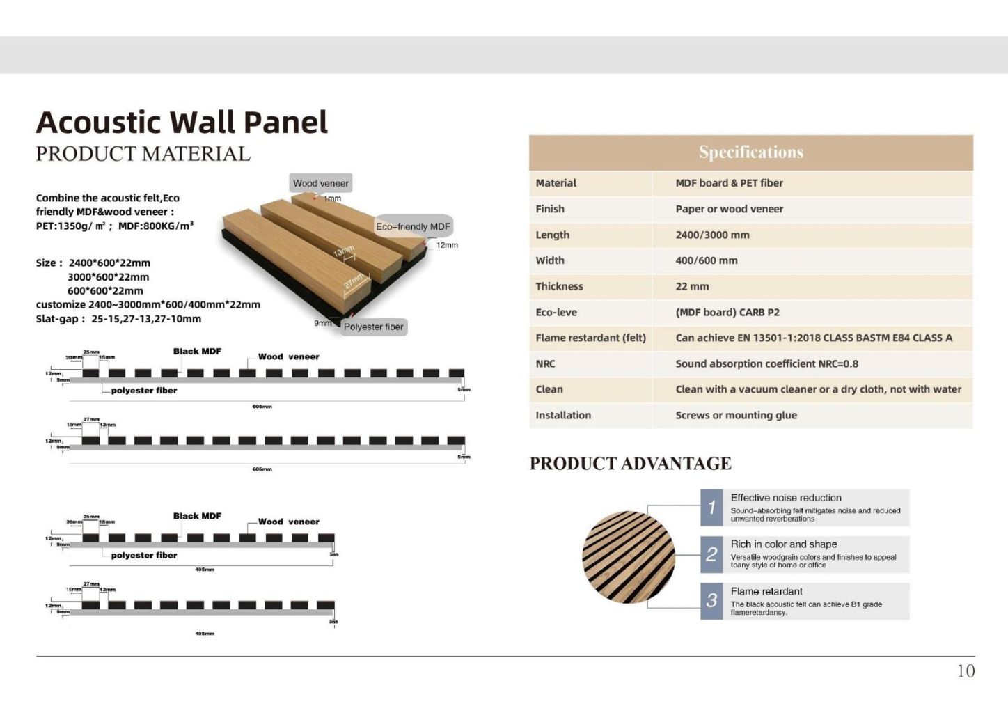 Acoustic Wall Panels 2