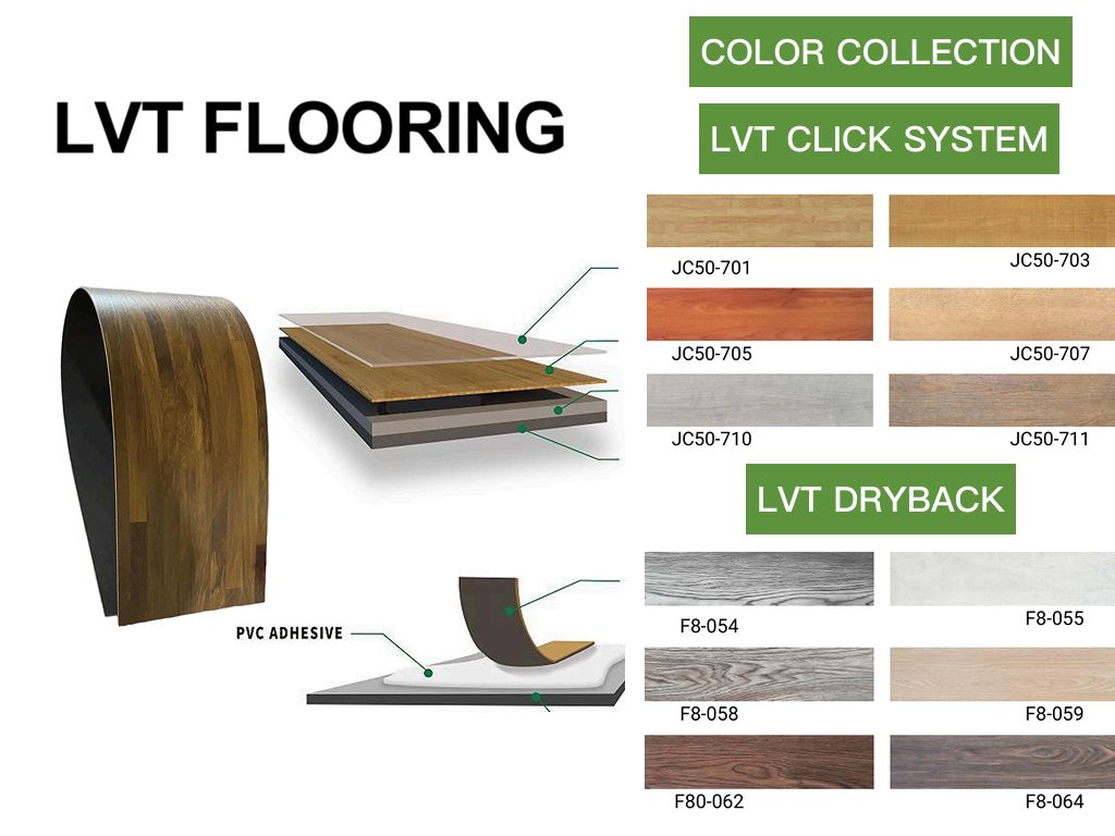 LVT Flooring