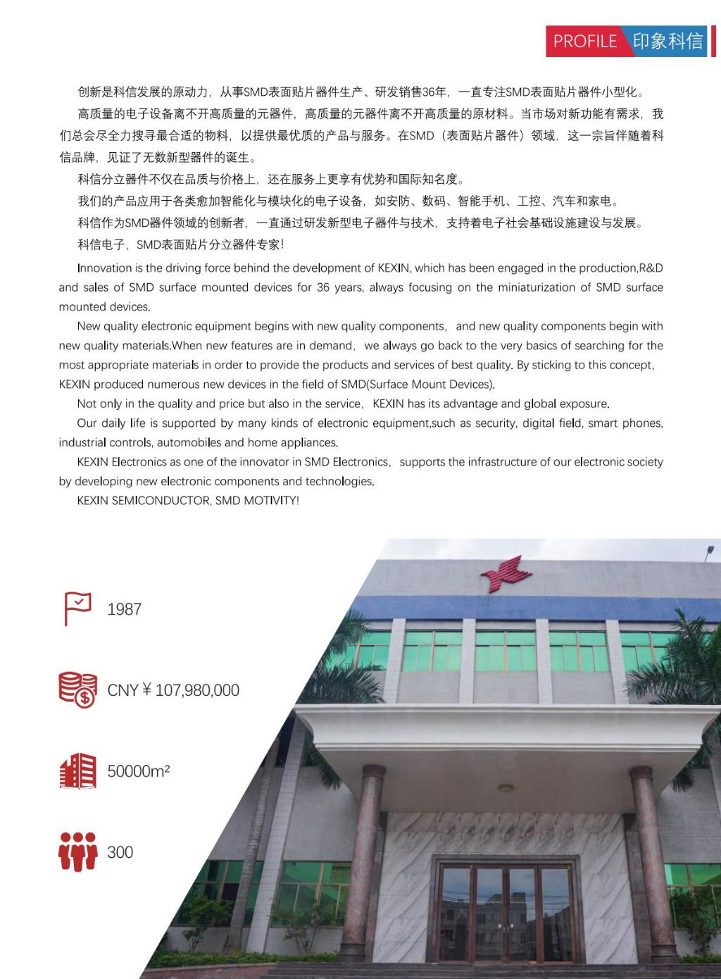 High-Performance Integrated Circuit Chips 3