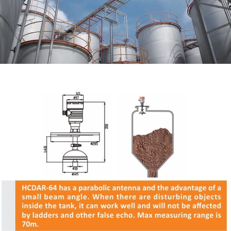 HCDAR-64 Measuring Instrument